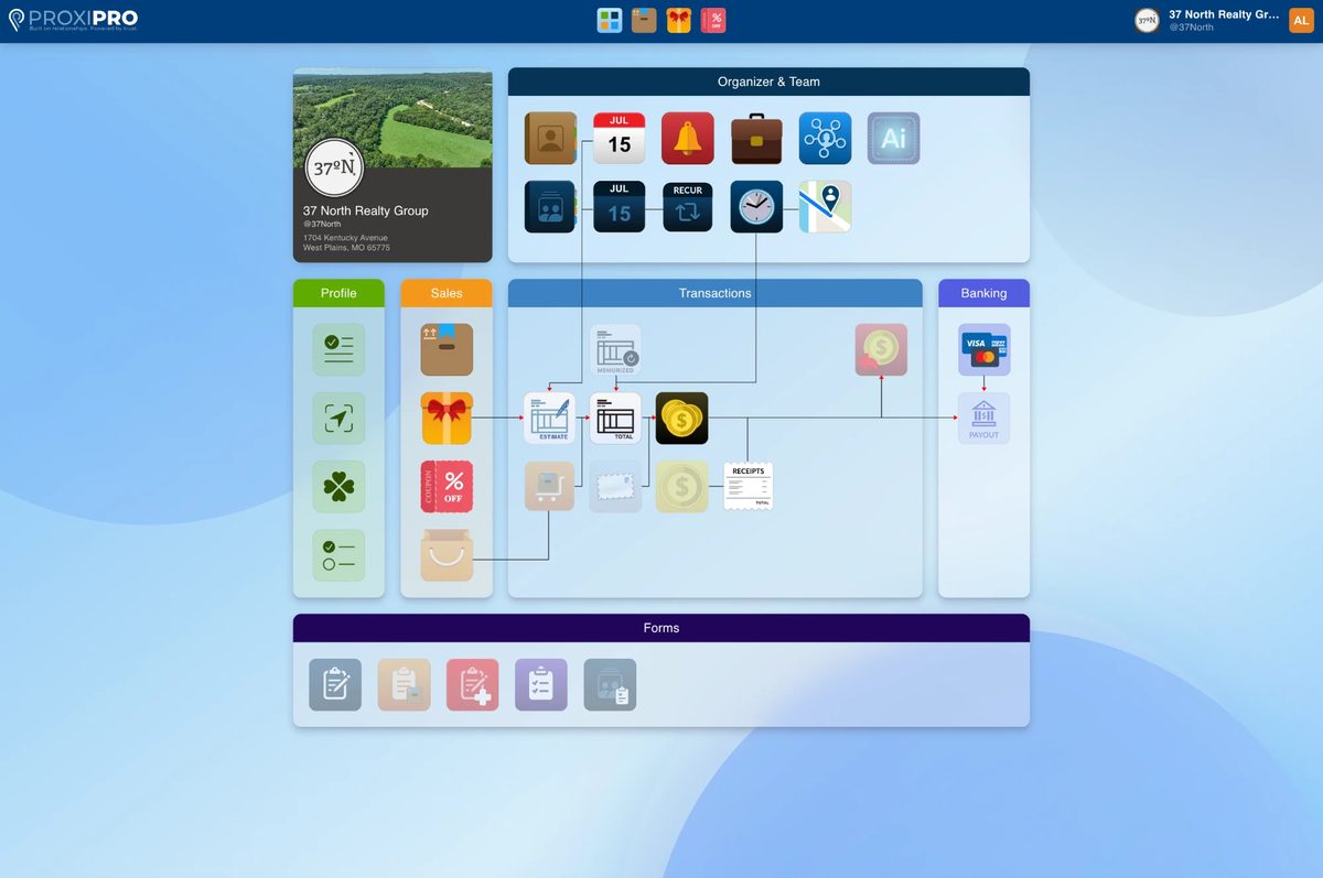 The ProxiPro business dashboard